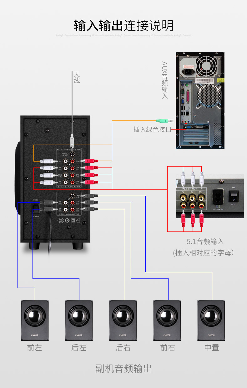 恩科enkor h3811b蓝牙音响5.1电脑音箱多媒体家庭影院