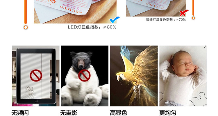 饰嘉LED灯泡 尖泡灯蜡烛灯拉尾灯节能灯泡 尖泡款式银色外壳E27 7W白色光