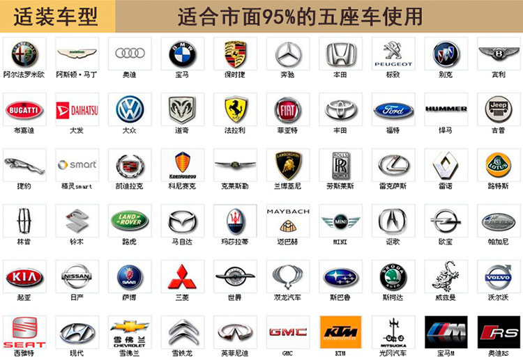 所有汽车品牌标志如何识别?