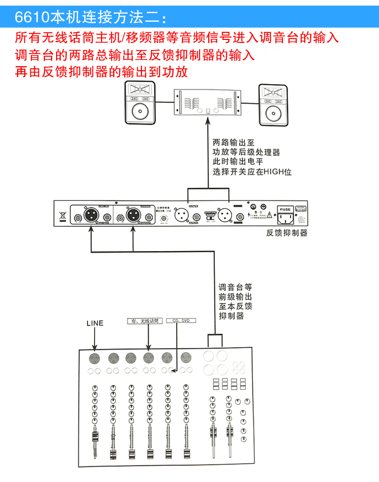 英国glsd智能全自动6610话筒防啸叫反馈抑制器ktv麦克风舞 台会议室