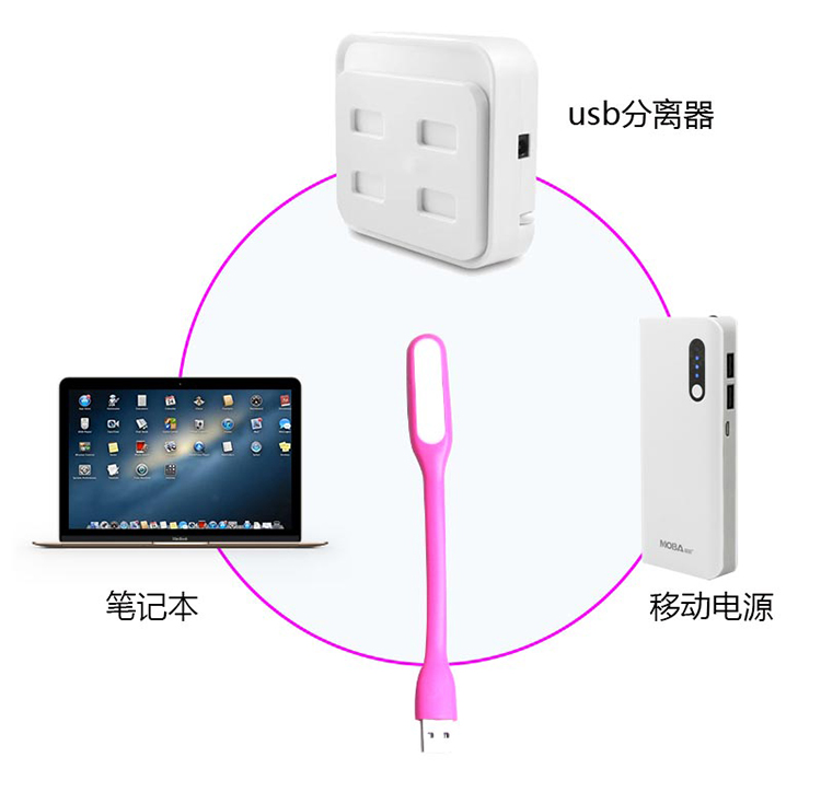 led笔记本usb照明灯（买台灯即送）
