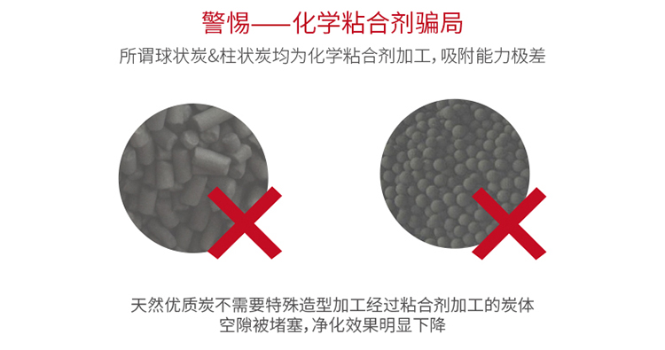 绿之源 空气质量检测 甲醛检测盒 甲醛检测仪 活性炭碳包吸附剂 e管家2.0甲醛检测仪