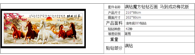 
                                        慕格 5D魔方钻钻石画八骏图十字绣 钻石绣贴钻画马到成功客厅大幅 马到成功八骏图 满钻全贴(魔方全钻)126*54cm大气磅礴                