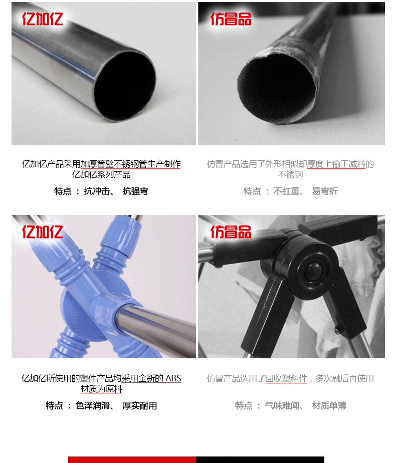 亿加亿三层不锈钢浴室收纳置物架YJY-8409