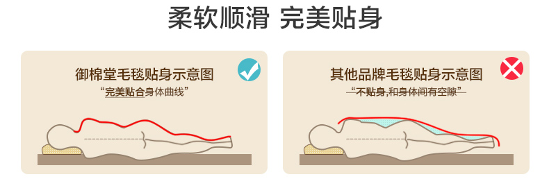 
                                                            御棉堂 法兰绒毯子毛毯加厚春夏季毛毯被冬天加厚毛巾被单双人保暖床单办公室午睡毯儿童盖毯空调毯团购礼品 卡其色 150*200cm单人床                