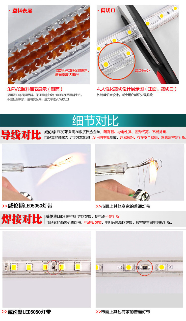 威伦斯 led 5050 灯带3528 防水灯带 客厅天花 吊顶 暗槽 暖白光 黄 包邮 3528暖白