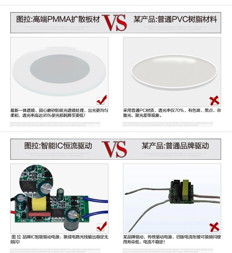 图拉 LED射灯COB走廊灯过道天花灯客厅灯服装店射灯筒灯B7435 4寸10w暖白光