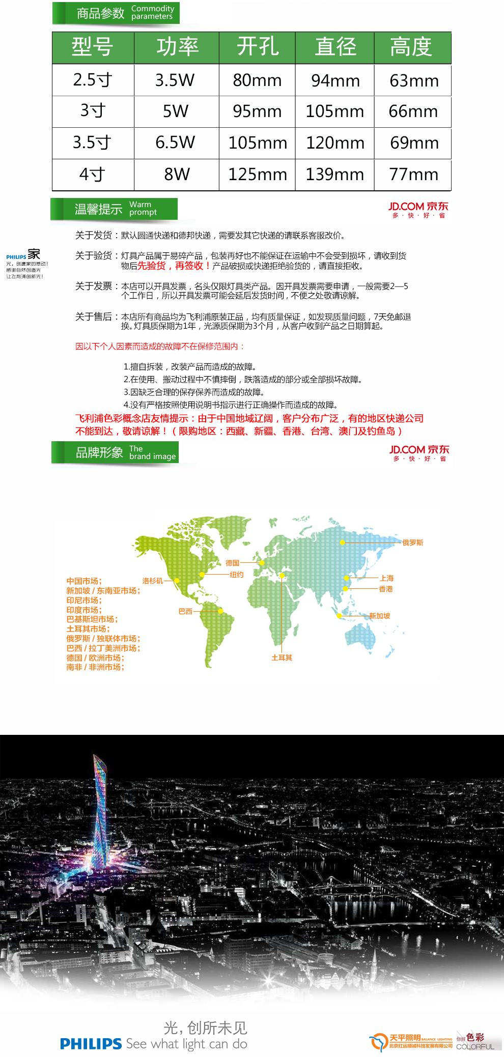 飞利浦筒灯LED闪烁【二代】筒灯（白边）2.5寸/3寸/3.5寸/4寸  3寸白光