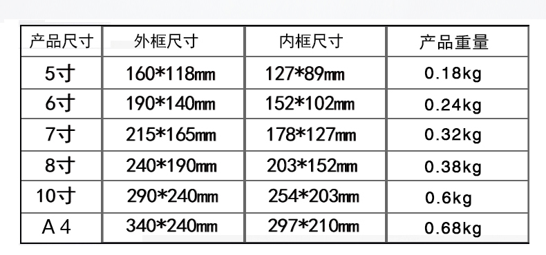 
                                        品旭 现代欧式客厅简约设计亚克力可组合相框相架摆台5寸6寸7寸8寸10寸A4 冰雪白 A4                