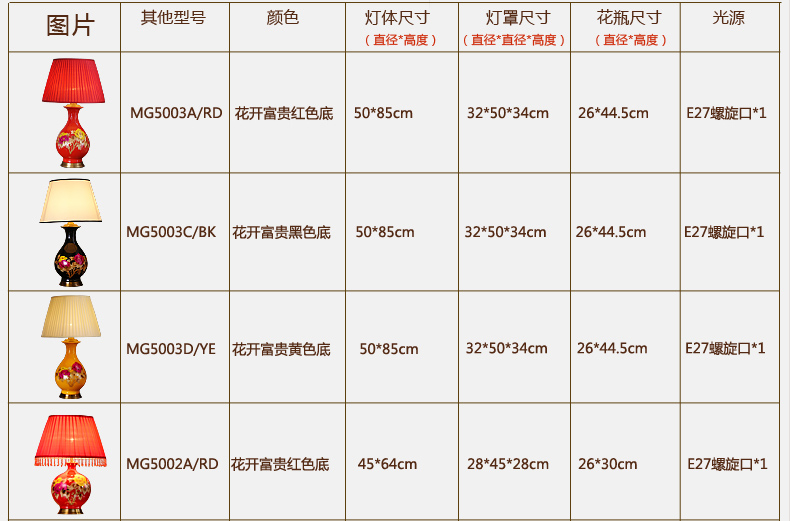 中式陶瓷台灯卧室床头灯欧式客厅书房台灯 复古婚庆装饰台灯 MG5001B