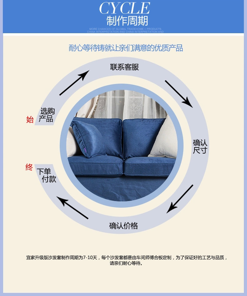 京大人宜家爱克托EKTORP澳洲加厚压花绒纯单色沙发套罩订做飘窗垫订做布艺窗帘定做抱枕定做 定制宝蓝色 私人定制每平米面料