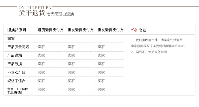 
                                        微饰界 陶瓷天鹅摆件家具客厅酒柜电视柜家装饰品摆设欧式结婚礼物创意实用 9883-84                