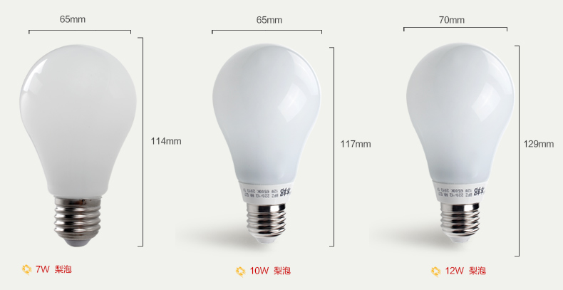 本邦(BENBON)E27大螺口LED球泡 3.8W 白光
