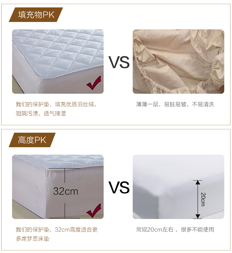 
                                        帝菲雅 星级酒店床垫保护垫 席梦思床褥单层保护垫 夹棉床笠垫子 白色床笠款 1.8米床180x200cm                