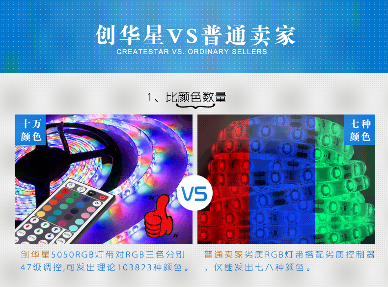 创华星led5050遥控变色 滴胶防水灯带七彩灯条 彩色灯带 七彩RGB 60灯滴胶 1米安全灯带