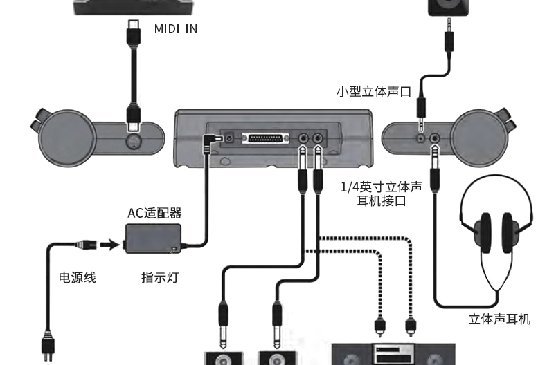 roland罗兰电子鼓tde1 可折叠便携式td1kpx 成人儿童初学者入门电鼓