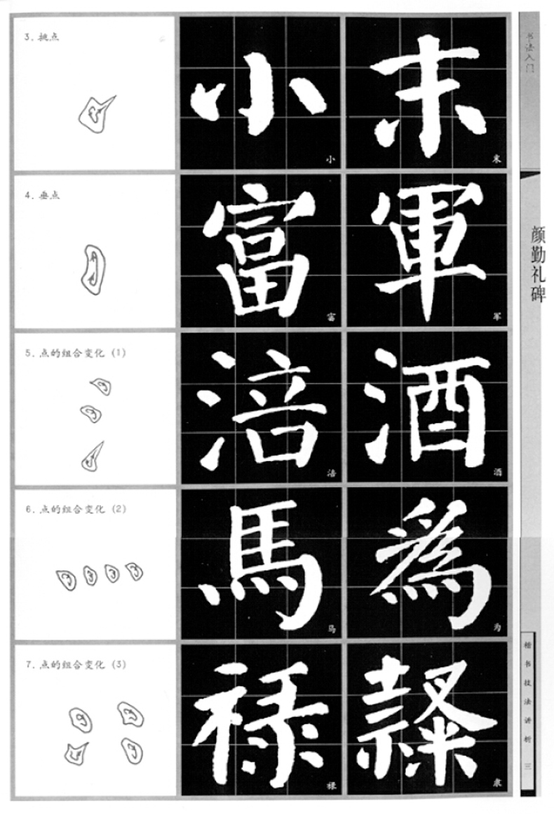 五,字框  第三部分 间架结构  一,结构形式  二,结构搭配比例  独体字