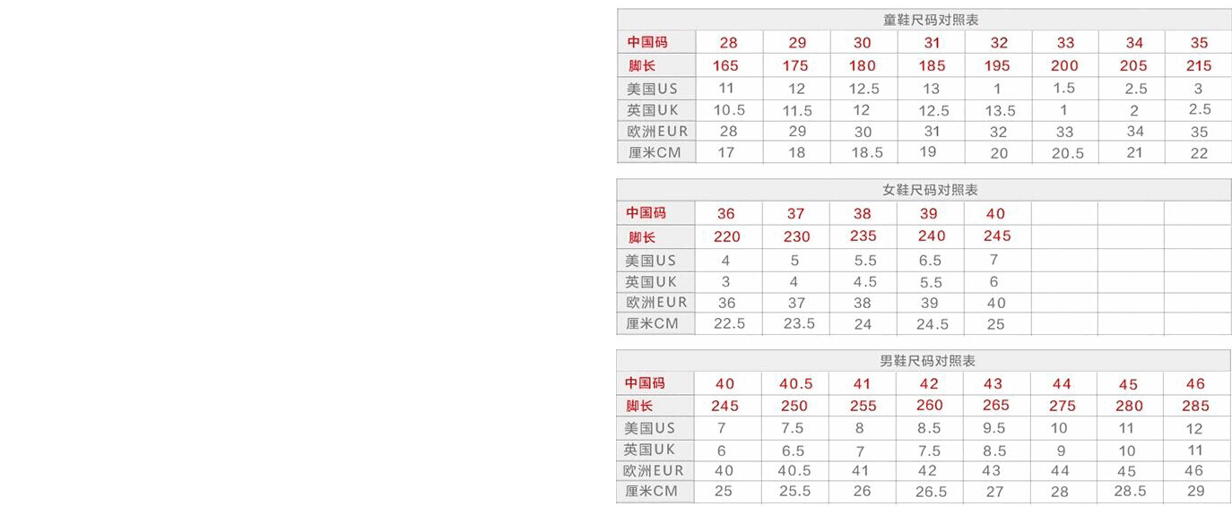 鞋码对照表