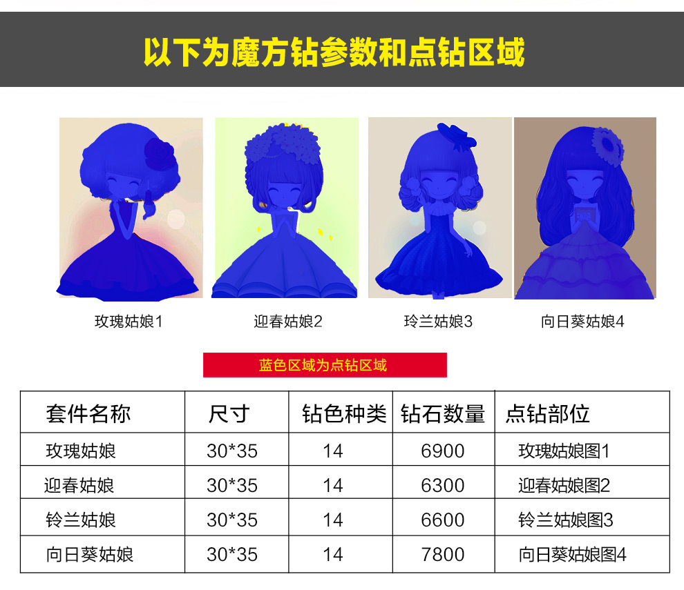 
                                        画时代 十字绣钻石绣5D钻石画水晶钻十字绣新款客厅花花姑娘钻石绣卡通卧室系列砖石秀 罗兰姑娘 30*40厘米 新一代魔方钻                