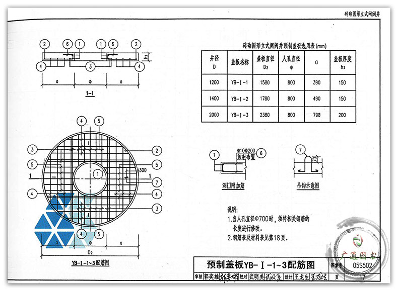 zw【正版】s5(一)给水排水标准图集室外给水排水管道工程及附属设施