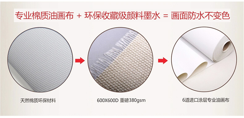 
                                        云图 创意励志 黑白装饰画现代简约酒吧咖啡厅办公室文化挂画墙画 一套ABC画面 40*60(黑色框)                
