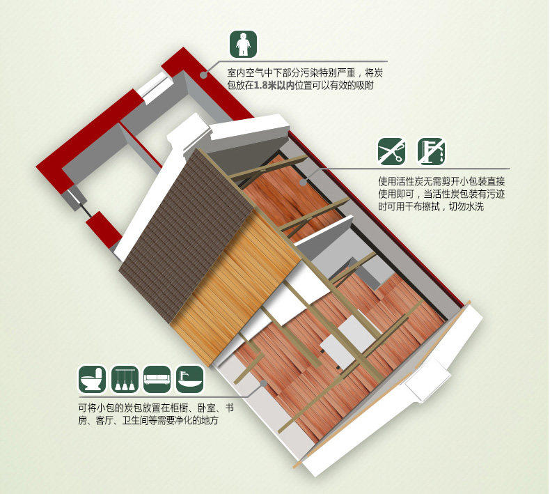 艾家美 800g除醛宝 活性炭除甲醛 家用活性竹炭包 新房装修车用除味