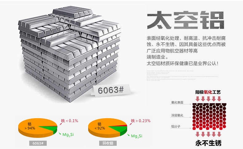 
                                        壹品印象太空铝置物架 壁挂卫生间三角网篮洗手间三角架转角架子浴室挂件 三层圆孔                