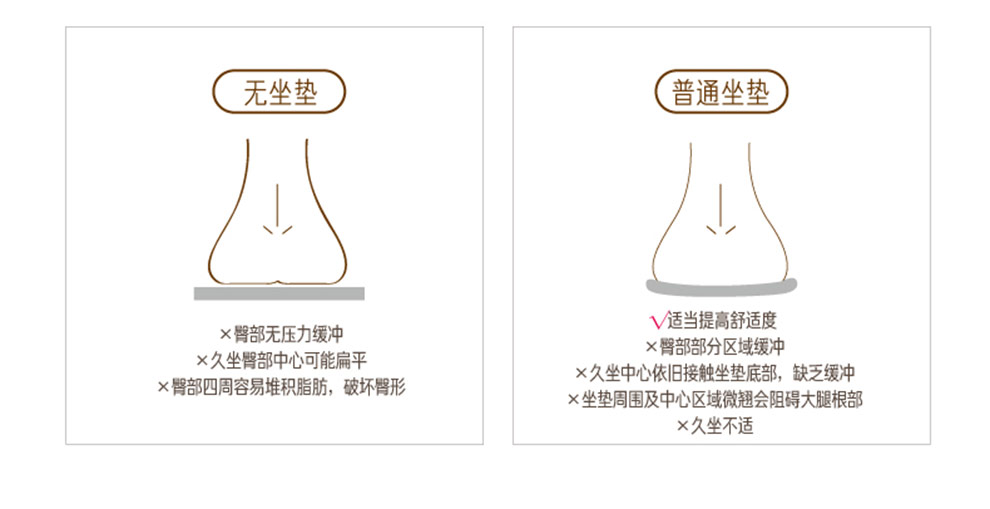 暖舒舒美臀坐垫 翘臀垫 孕妇瘦臀垫 办公室提臀垫 透气塑臀美臀垫 银河灰