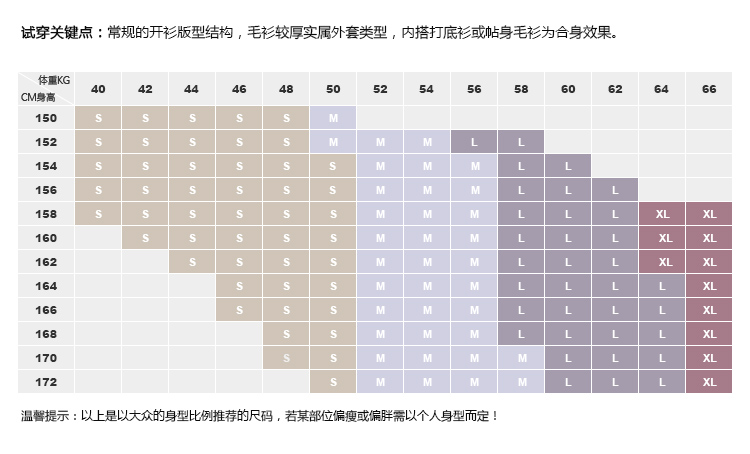 云上生活2015秋圆领花色撞色开衫毛衣外套W580 黑/白色. XL