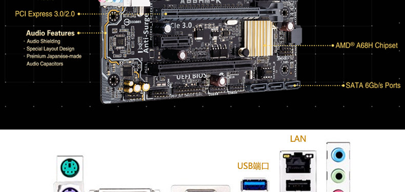 华硕(asus a68hm-k 半固态 数字供电 socket fm2 fm2 插槽主板