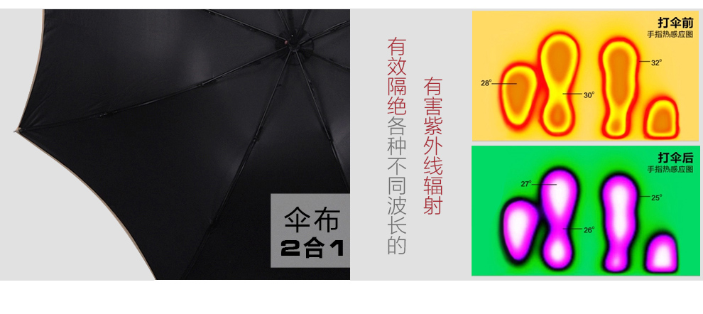 上海故事超轻遮阳伞夏季女士防紫外线黑胶太阳伞时尚折叠晴雨伞科技碳纤维伞骨超轻 仅125克 巴格卡其