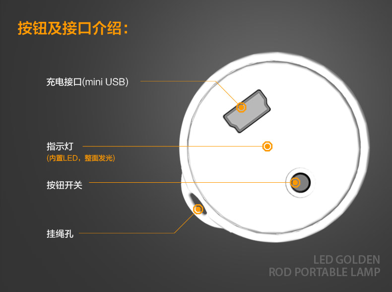 宜视 led节能应急灯 家用充电led创意手电筒 宿舍停电led照明灯野营灯夜市摆地摊灯 白色