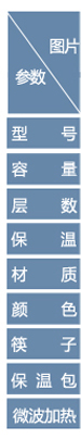 
                                                            泰福高（TAFUCO） 不锈钢真空保温饭盒焖烧壶保温桶大容量 保温提桶 男女大容量饭盒 T2510-2.2L-三层-焖烧+保温【多仓发货】                