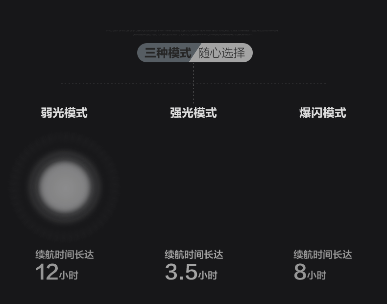 久量（DP）铝合金 强光可调焦手电筒 锂电 3档 2000毫安 3W 茶色 LED-555