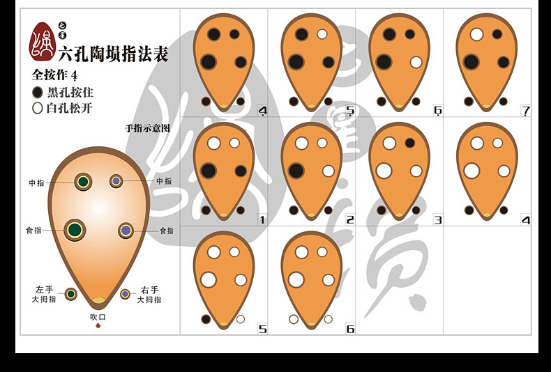 六孔埙曲谱初学分享_六孔埙曲谱初学图片下载