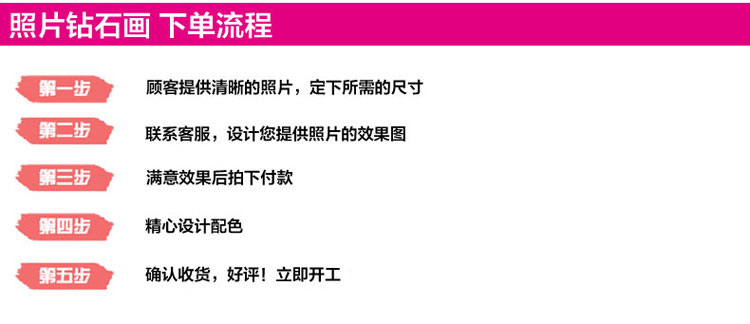 
                                        织巢鸟相片个性定制照片钻石画十字绣贴钻画定做生日礼物真人秀钻石绣方钻满钻客厅卧室钻石十字绣 20寸 40*50 方钻满钻                