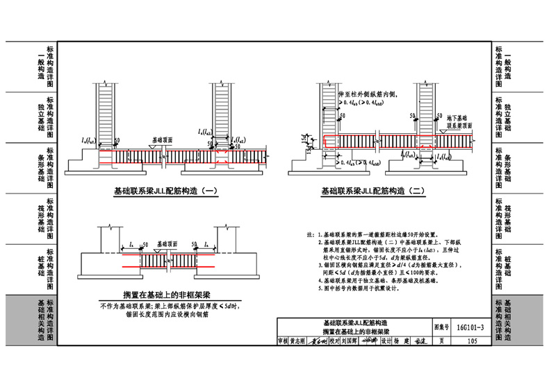 《16g101系列图集全套3本 16g101-1-2-3 16g-101系列图集 替代11g》