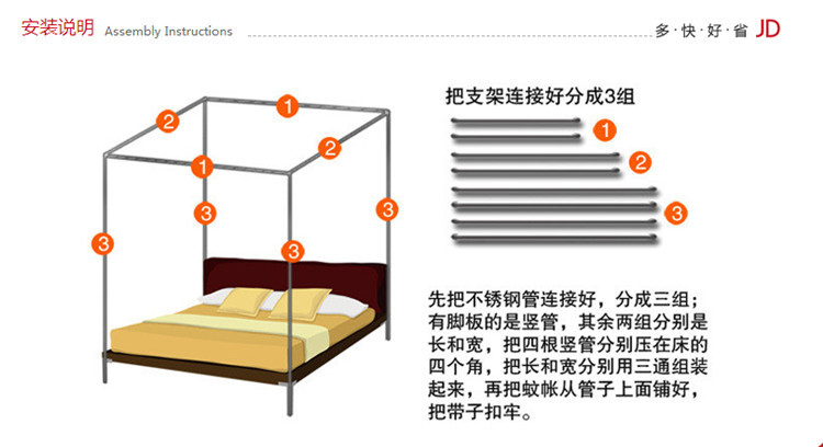 一品皇家 床上用品三开门不锈钢欧式宫廷方顶落地蕾丝边1.2/1.5/1.8米床蚊帐 白色 1.2m床