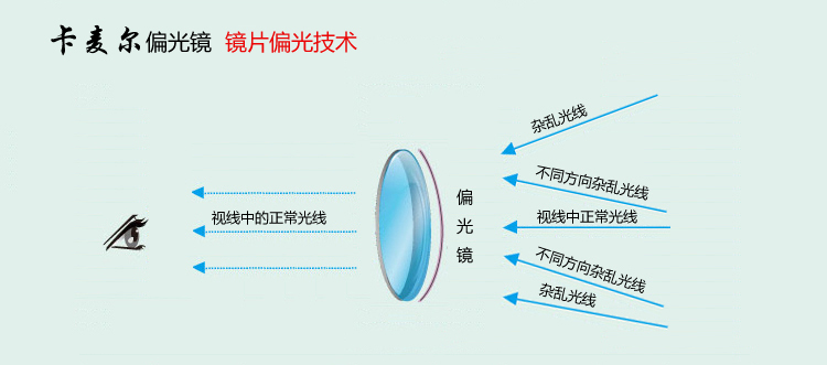 卡麦尔(kamaier)高档太阳镜 男士偏光镜 蛤蟆墨镜 司机开车镜 潮人