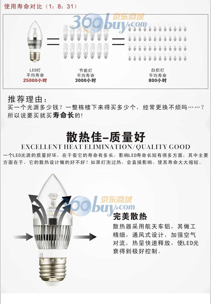 新世源  水晶灯泡LED灯泡蜡烛灯泡拉尾灯泡尖泡球泡  E27/E14螺旋口 6001 E14-3W暖白-6001