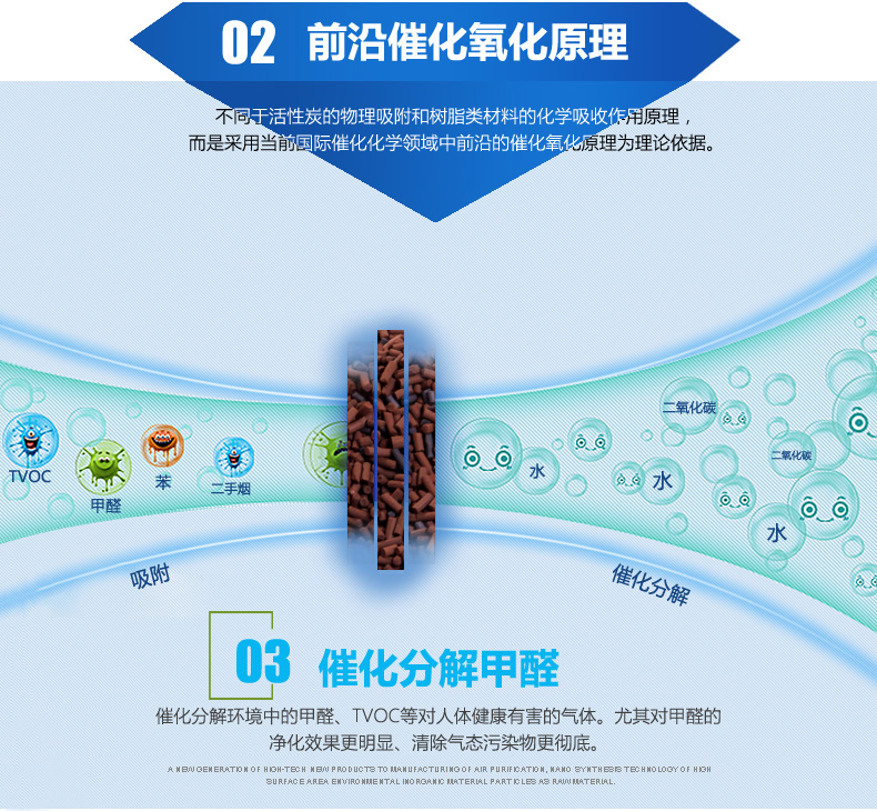 
                                                            德宣甲醛宝 强效分解去味去甲醛除味剂优于活性炭光触媒炭包新房去除甲醛                