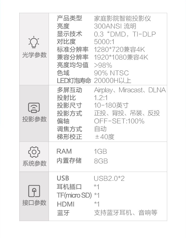 中国兵器装备集团员工商城