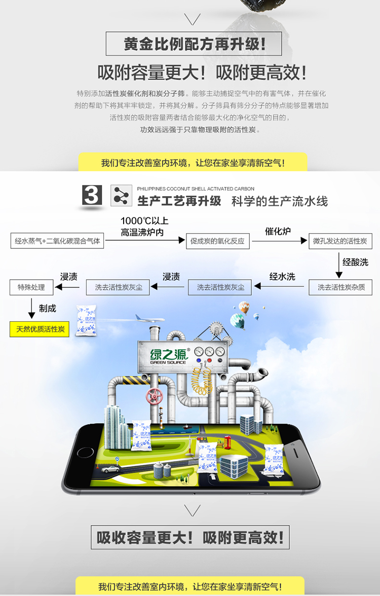 
                                        绿之源 办公室用高效吸附剂活性炭碳包1500g 新房装修除味除甲醛 房间除味炭包                