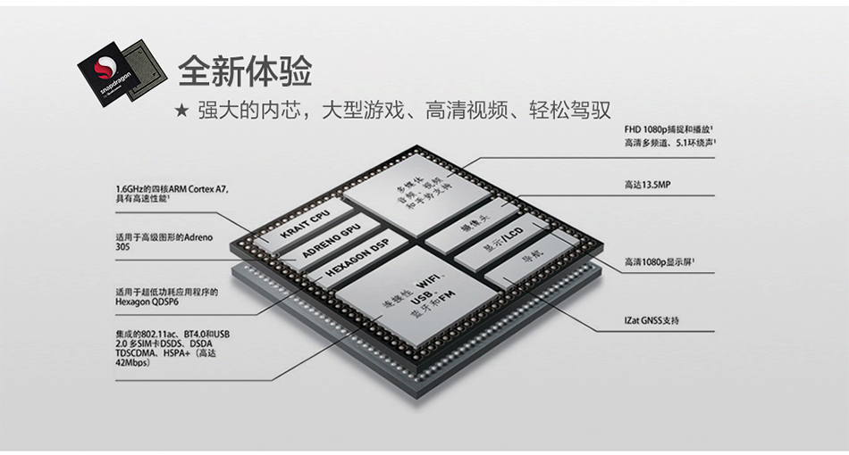 优思（Uniscope）E1230 XC2 电信3G手机 双卡双待 灰色