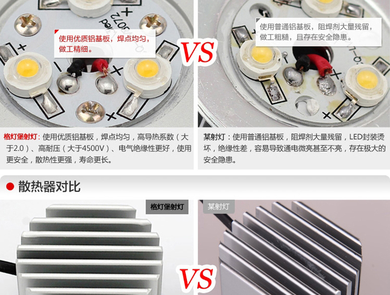 格灯堡 LED天花射灯1W高亮度LED大功率背景墙灯led灯酒柜射灯0153-1W