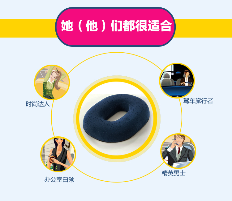 夏维怡 O型高弹力抗压记忆坐垫 办公开车椅垫 中空坐垫 久坐舒适透气垫圈 中空藏蓝 一个