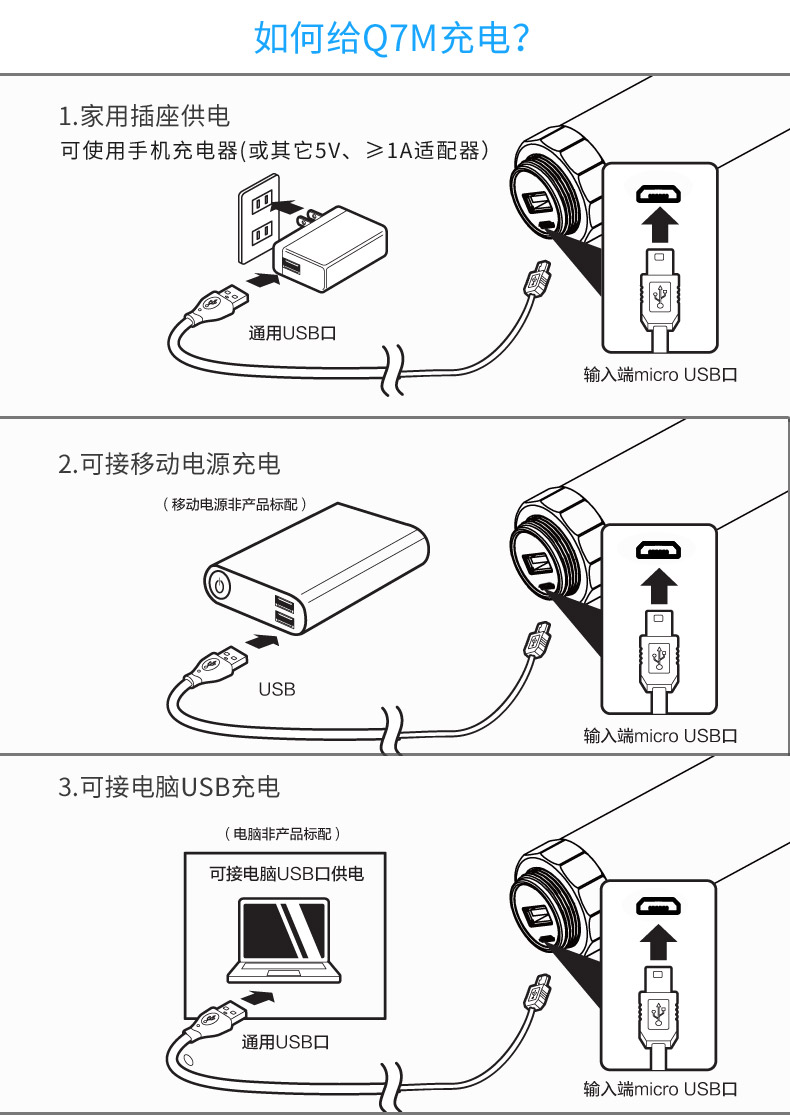 
                                                            优洋LED防水应急灯家用充电灯户外野营灯帐篷灯露营灯宿舍停电照明灯USB充电便携灯 Q7M                
