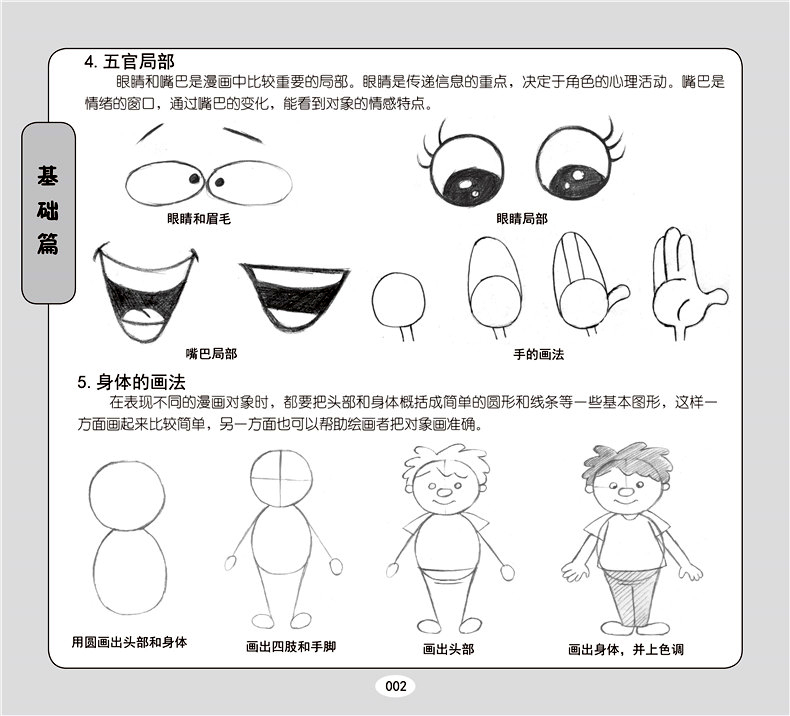 正版 儿童美术入门教程 动漫 儿童学画画基础教程 漫画教程书 零基础