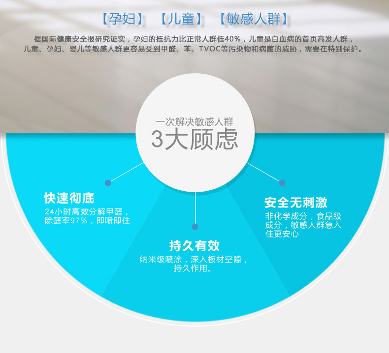 
                                                            德宣 光触媒甲醛清除剂喷雾除甲醛强力型新房装修除味剂                