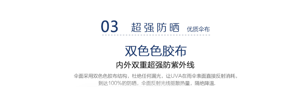 上海故事超轻遮阳伞夏季女士防紫外线黑胶太阳伞时尚折叠晴雨伞科技碳纤维伞骨超轻 仅125克 巴格卡其